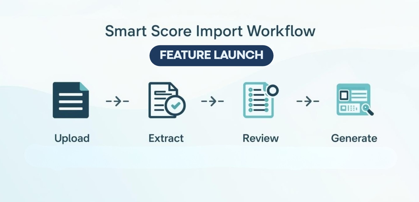 Stop Transcribing. Start Analyzing. Introducing Smart Score Import.